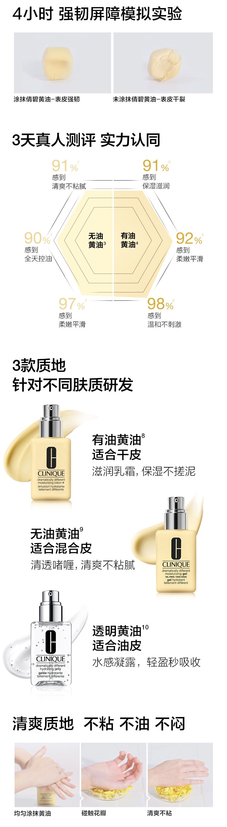 3天真人测评，实力认证